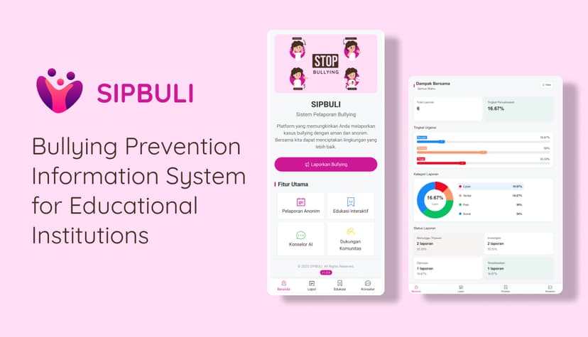 SIPBULI: Bullying Prevention Information System for Educational Institutions